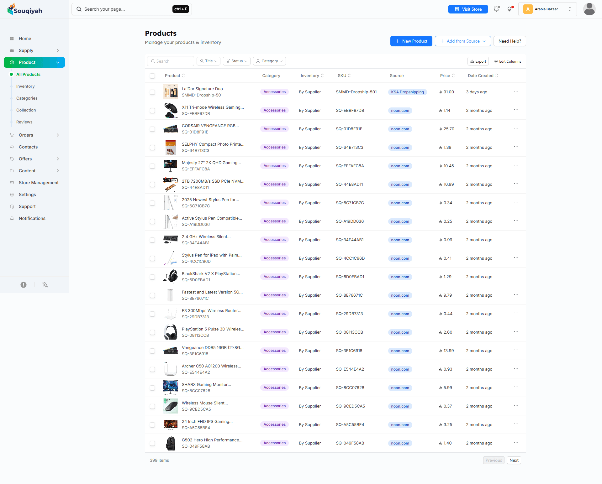 Travel Website – Immersive Journey Booking Platform impact screenshot