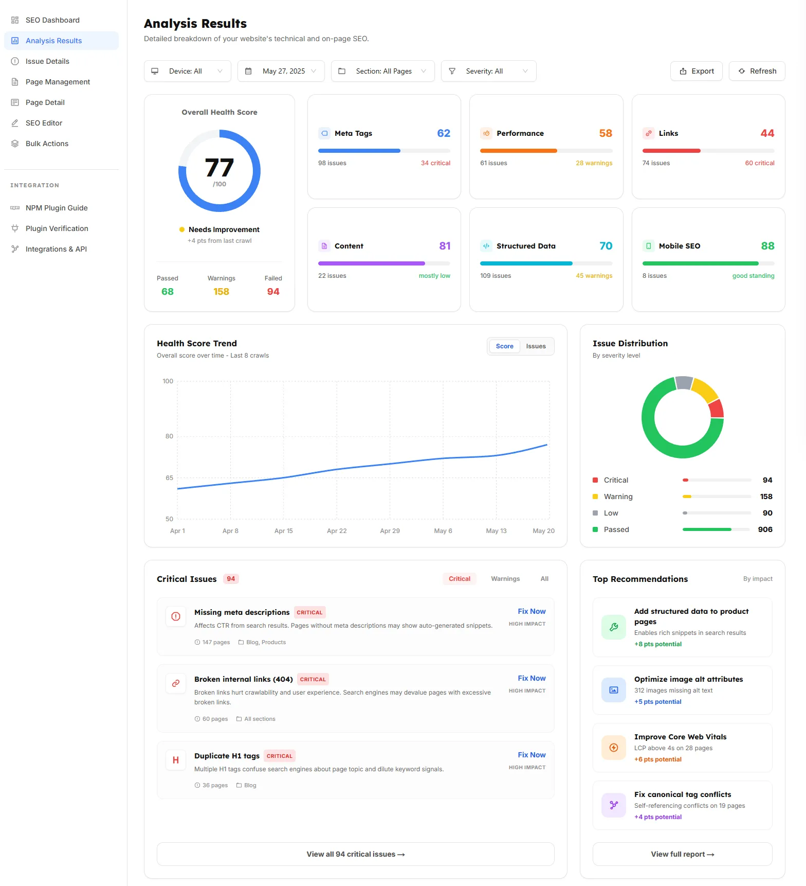 AI-Powered SEO Command Center — results screen