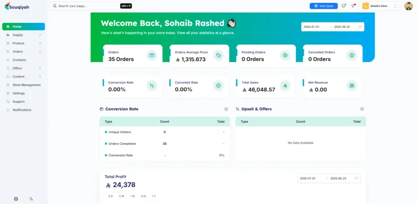 Souqiyah merchant dashboard for a multi-tenant e-commerce platform